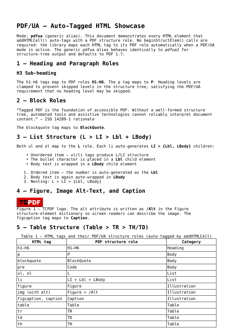 Page 1 of E015_pdfua.pdf