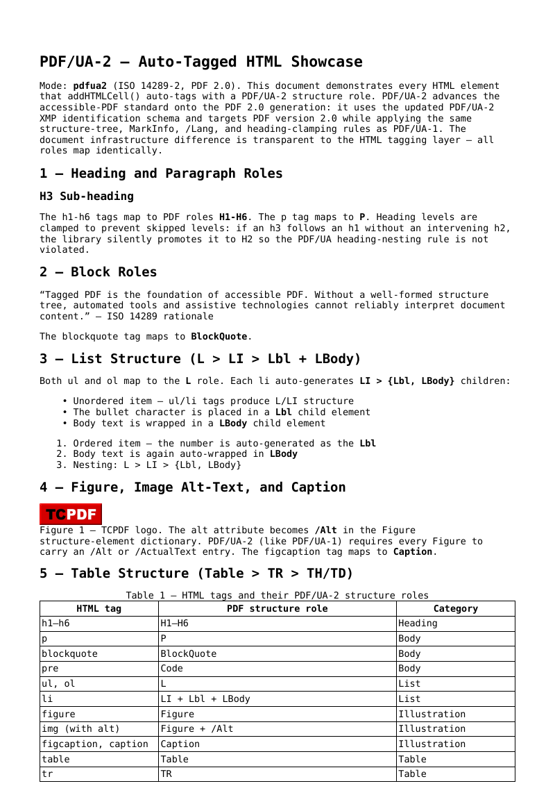 Page 1 of E017_pdfua2.pdf