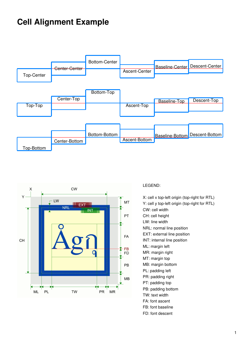 Page 1 of E023_cell_alignment.pdf