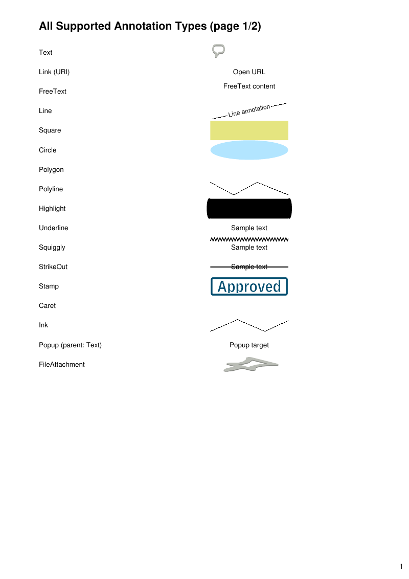 Page 1 of E027_annotations.pdf