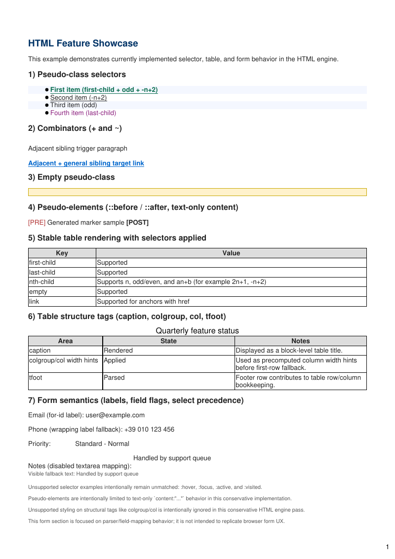 Page 1 of E031_html_features.pdf