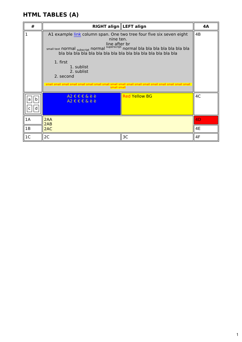 Page 1 of E043_html_tables.pdf