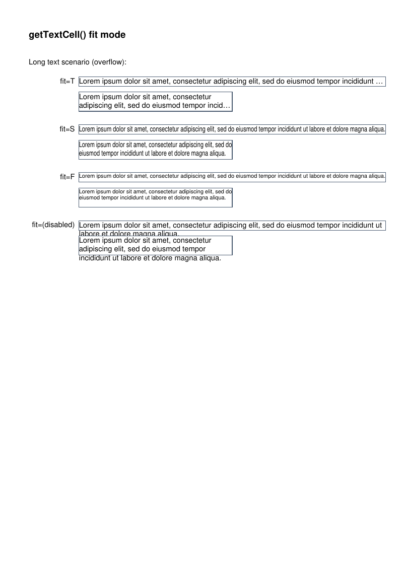 Page 1 of E074_text_cell_fit_modes.pdf