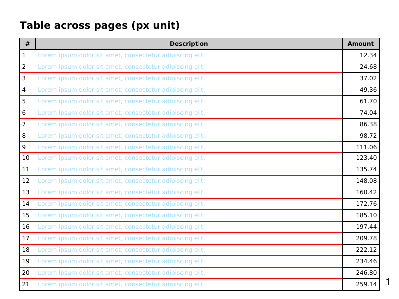 Page 1 of E077_html_table_header_px_unit.pdf