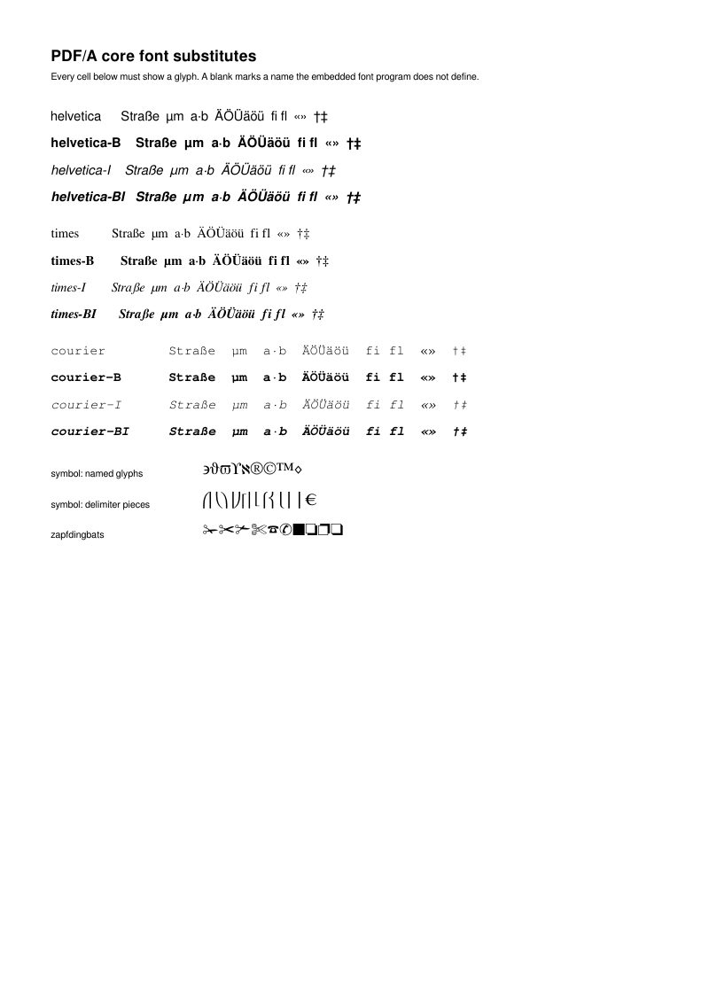 Page 1 of E082_pdfa_core_fonts.pdf