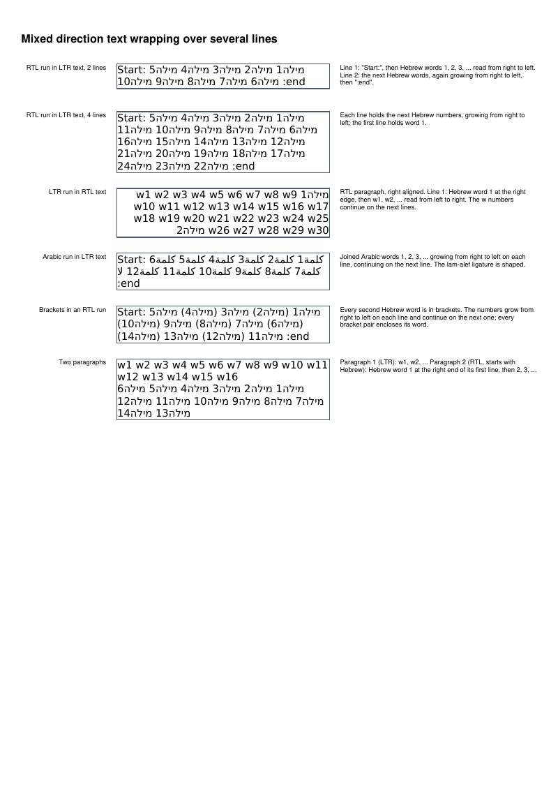 Page 1 of E085_bidi_line_break.pdf