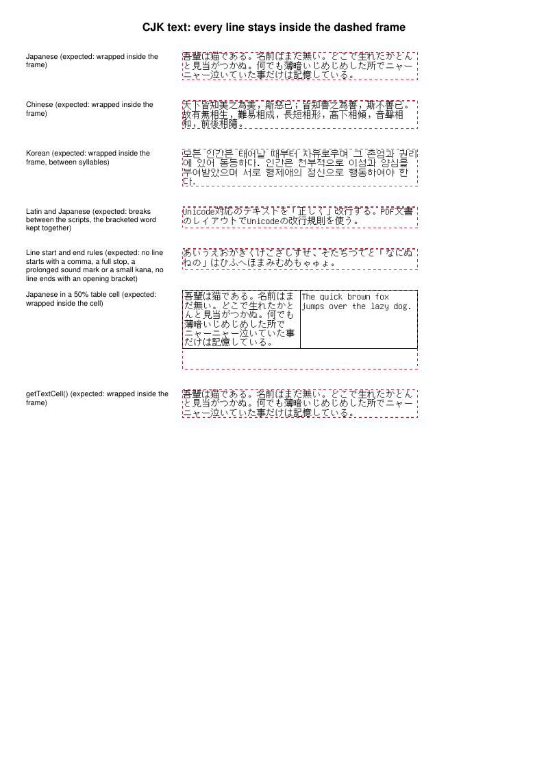 Page 1 of E086_cjk_line_break.pdf