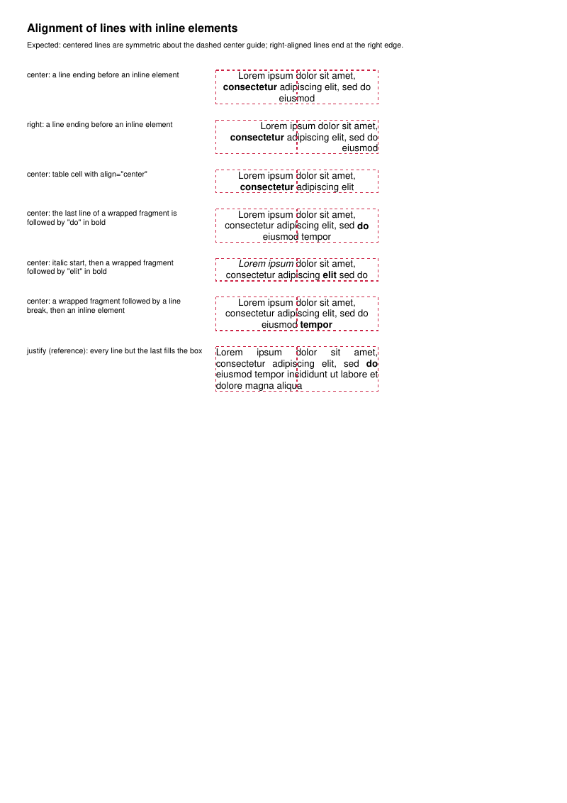 Page 1 of E091_html_inline_alignment.pdf