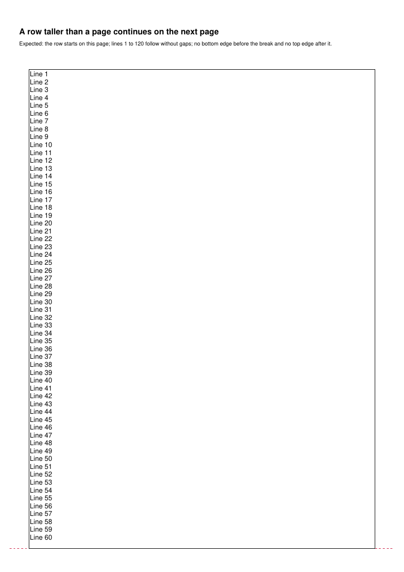 Page 1 of E092_html_table_row_split.pdf